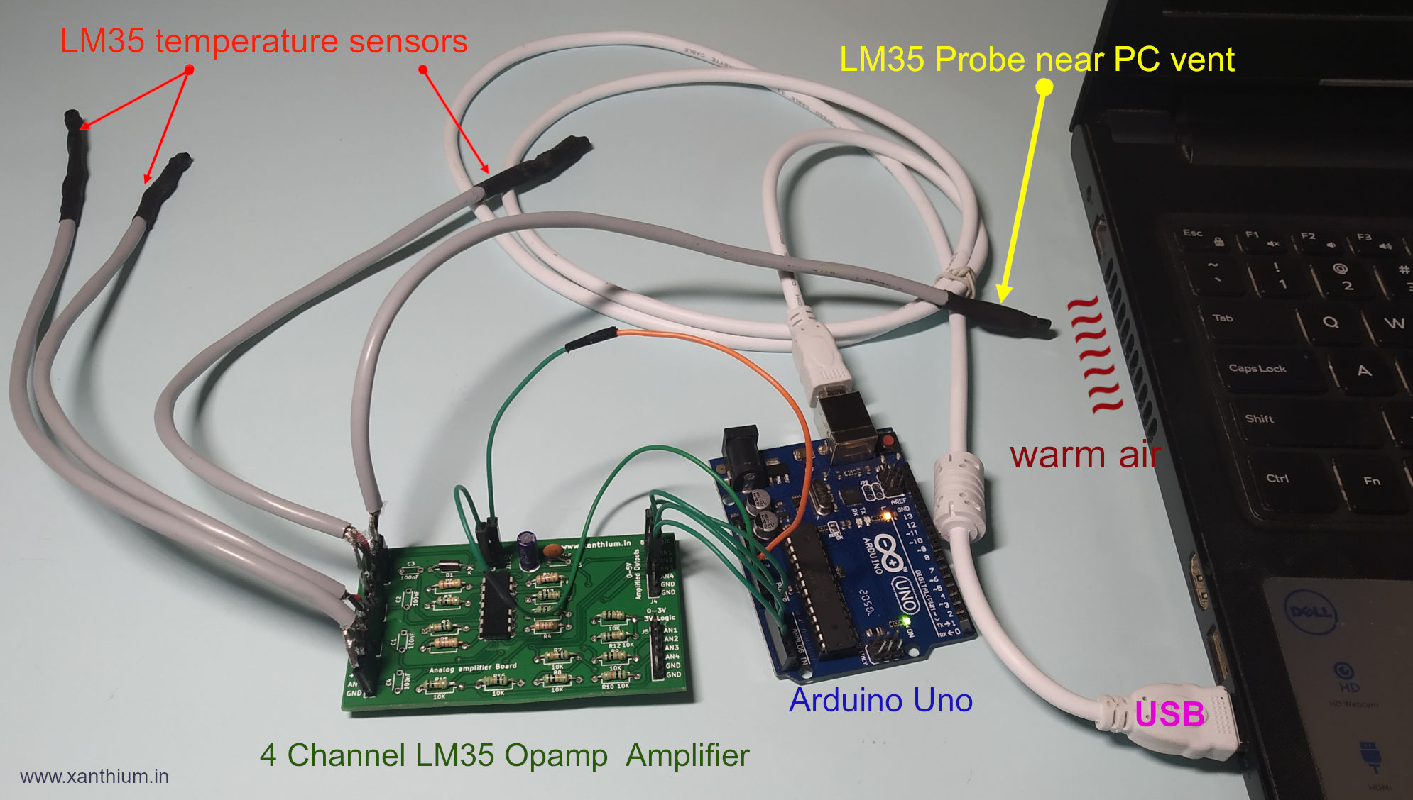 arduino python data logging of a PC setup to measure and log temperature to a CSV file on a PC