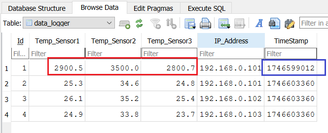 Using SQLite with Python for Embedded Data Logging