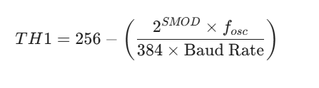 Formula for calculating the value that should be loaded into the TL1 register of 8051 Timer 1 for a specific baud rate
