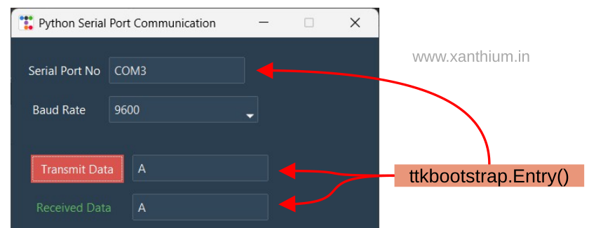 How to read com port number using tkinter and python for serial port programming