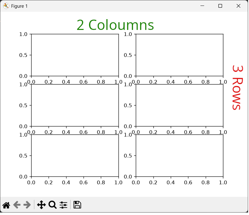how to create multiple graphs on a single matplotlib window