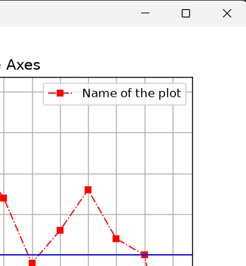 how to use label parameter to create a legend on top of your matplotlib graph