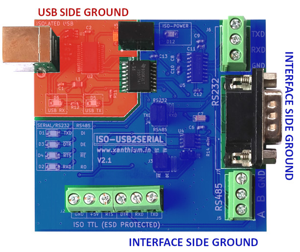 fully Isolated ground of din rail mountable USB to serial/rs232/rs485 converter