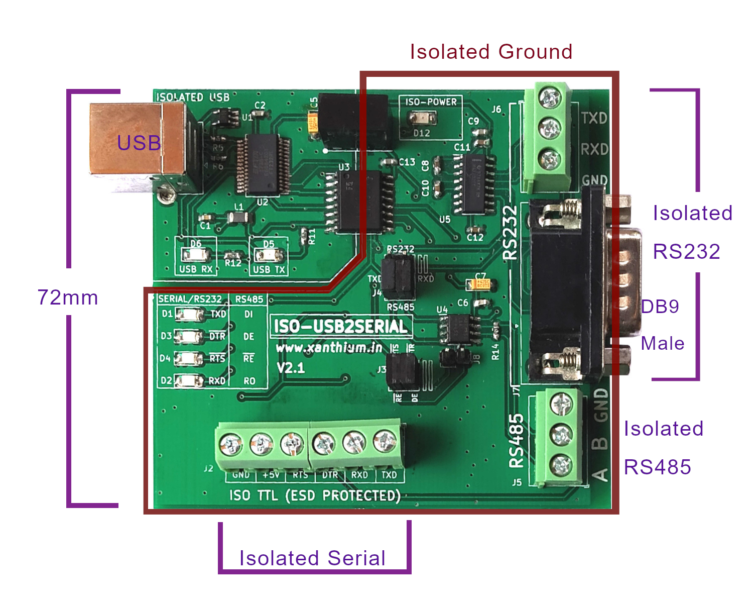 buy DIN rail mountable Isolated USB to Serial (TTL) /RS232/RS485 converter India 