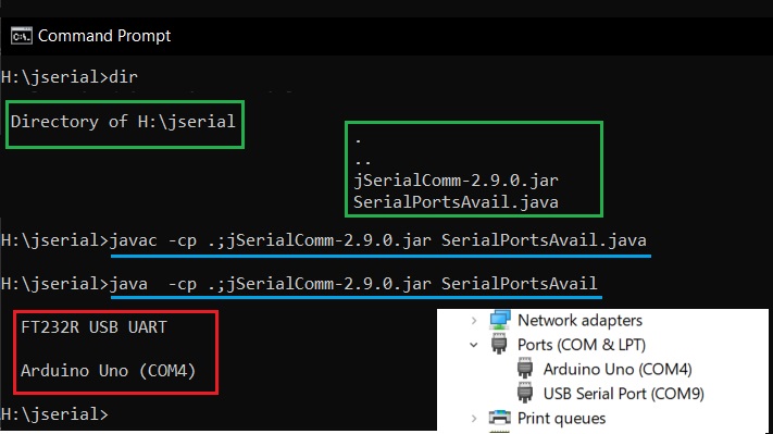 java serial port communication program showing available serial ports on a Windows machine
