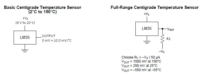 how to operate LM35 temperature sensor signal conditioner  chip over the full range using dual supplies or how to measure negative temperature