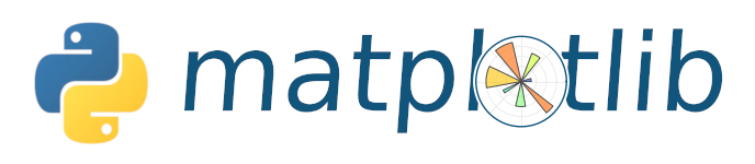 complete python matplotlib crash course for absolute beginners or embedded engineers