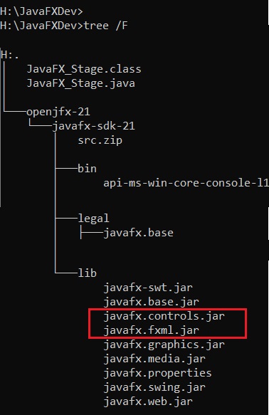 javafx directory structure for software development on Windows